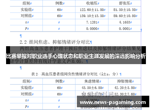 比赛举报对职业选手心理状态和职业生涯发展的深远影响分析