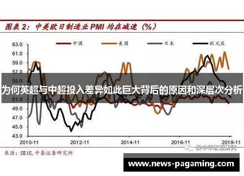 为何英超与中超投入差异如此巨大背后的原因和深层次分析