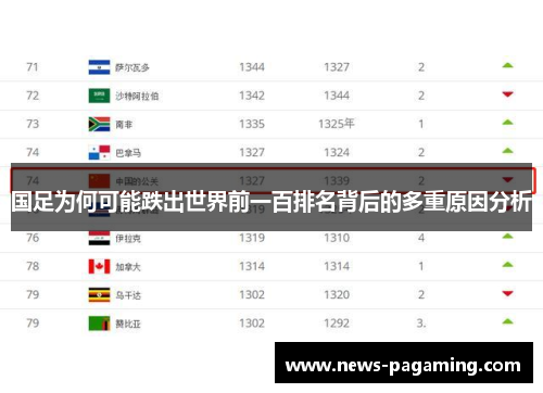 国足为何可能跌出世界前一百排名背后的多重原因分析