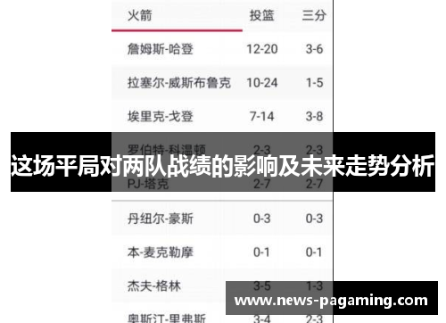这场平局对两队战绩的影响及未来走势分析