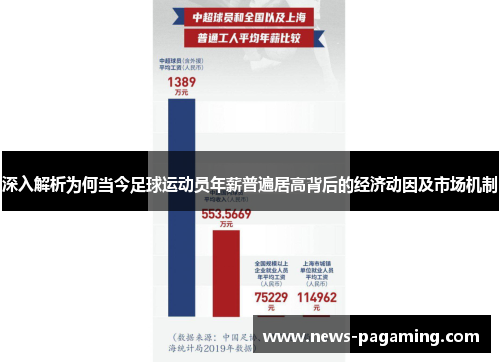 深入解析为何当今足球运动员年薪普遍居高背后的经济动因及市场机制 深入解析为何当今足球运动员年薪普遍居高背后的经济动因及市场机制