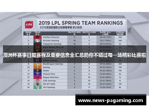 澳洲杯赛事日期赛程及重要信息全汇总助你不错过每一场精彩比赛啦 澳洲杯赛事日期赛程及重要信息全汇总助你不错过每一场精彩比赛啦