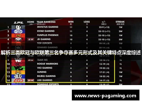 解析三类欧冠与欧联第三名争夺赛多元形式及其关键特点深度综述