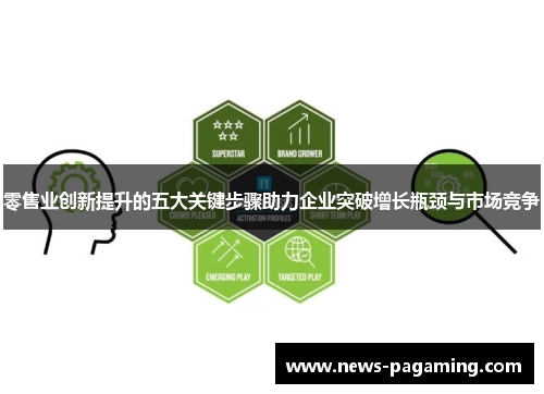 零售业创新提升的五大关键步骤助力企业突破增长瓶颈与市场竞争 零售业创新提升的五大关键步骤助力企业突破增长瓶颈与市场竞争