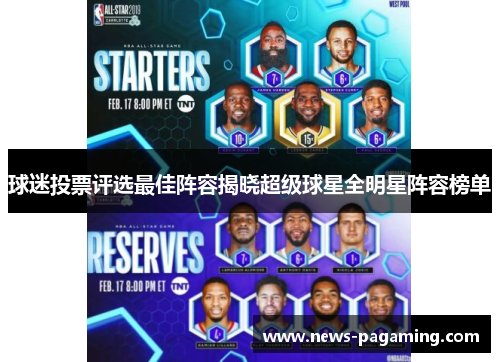 球迷投票评选最佳阵容揭晓超级球星全明星阵容榜单
